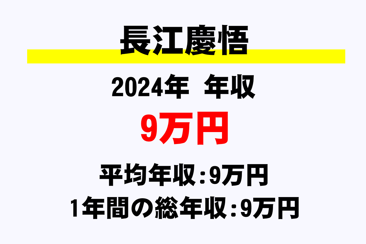 長江慶悟騎手の年収