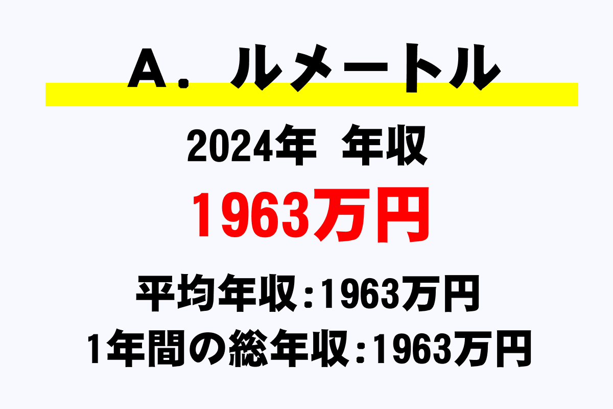 A.ルメートル騎手の年収