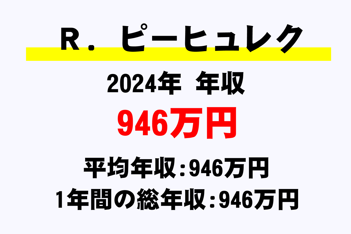 R.ピーヒュレク騎手の年収