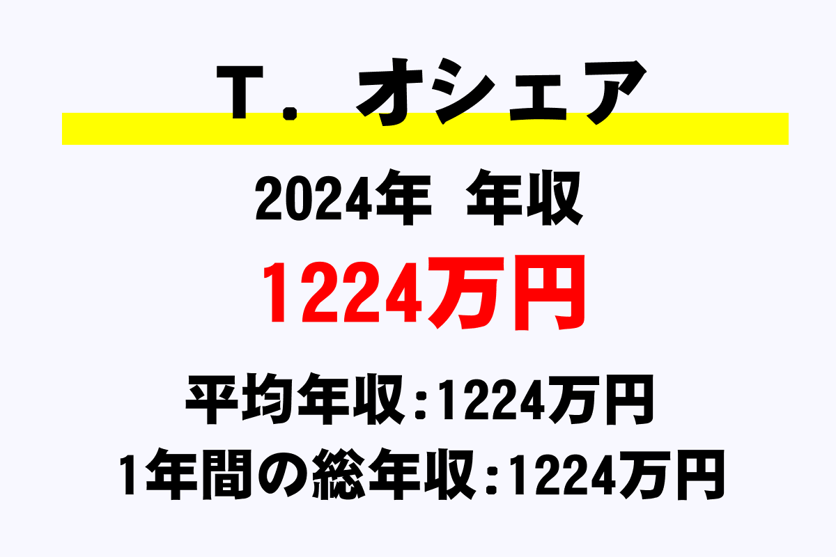 Ｔ．オシェア騎手の年収