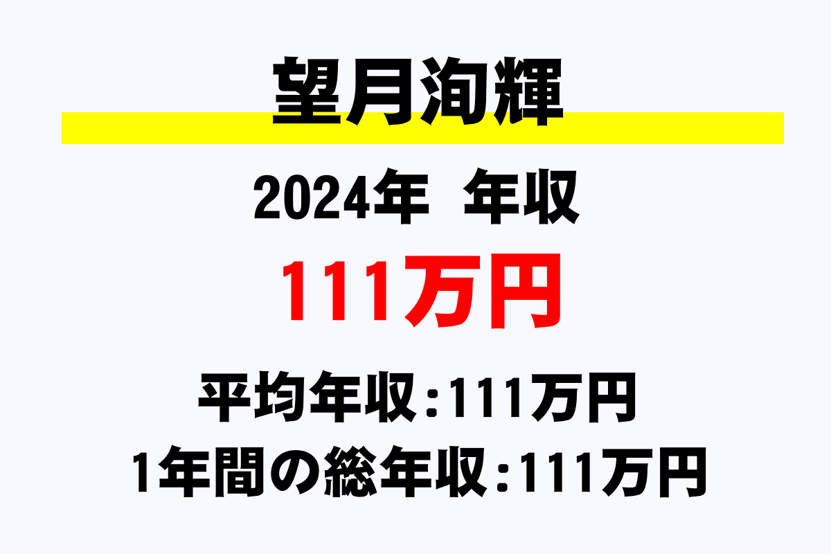 望月洵輝騎手の年収