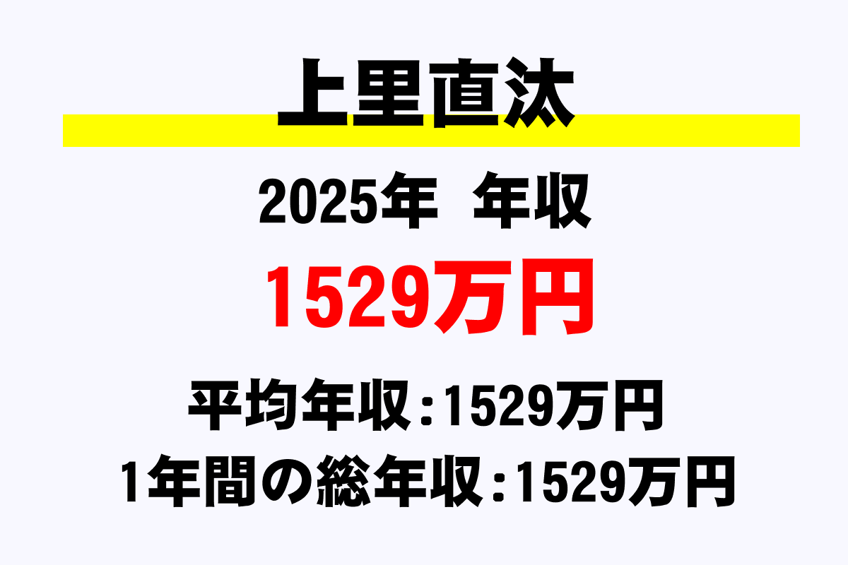 上里直汰騎手の年収
