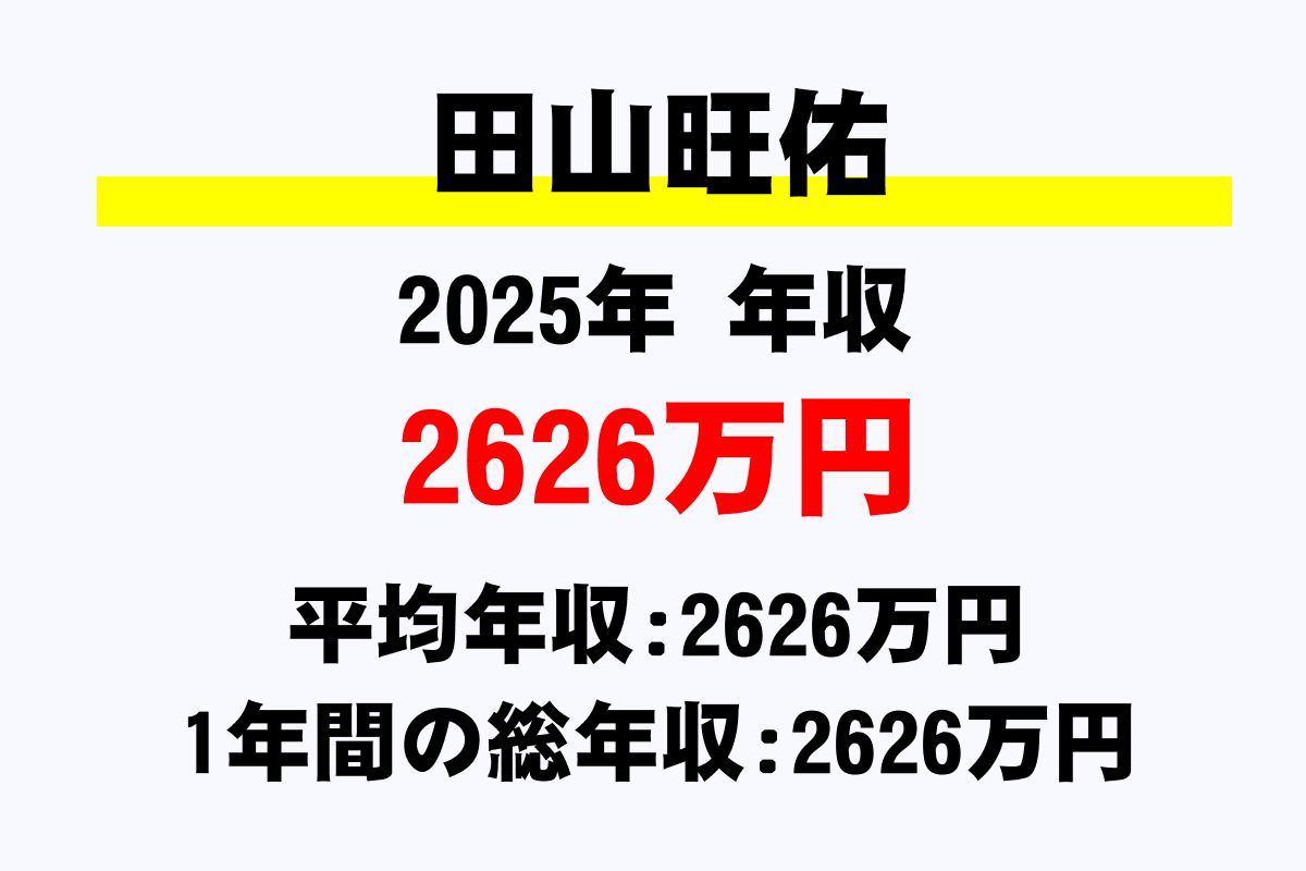 田山旺佑騎手の年収