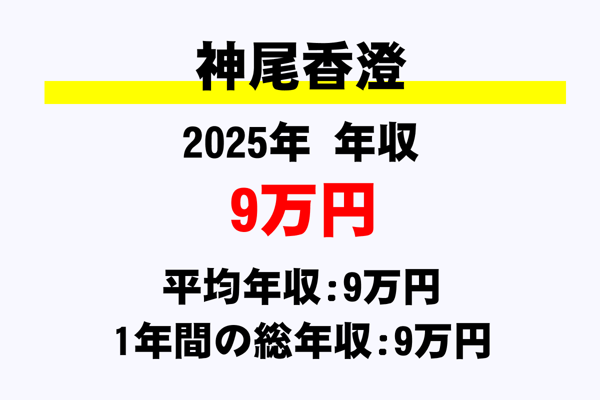 神尾香澄騎手の年収