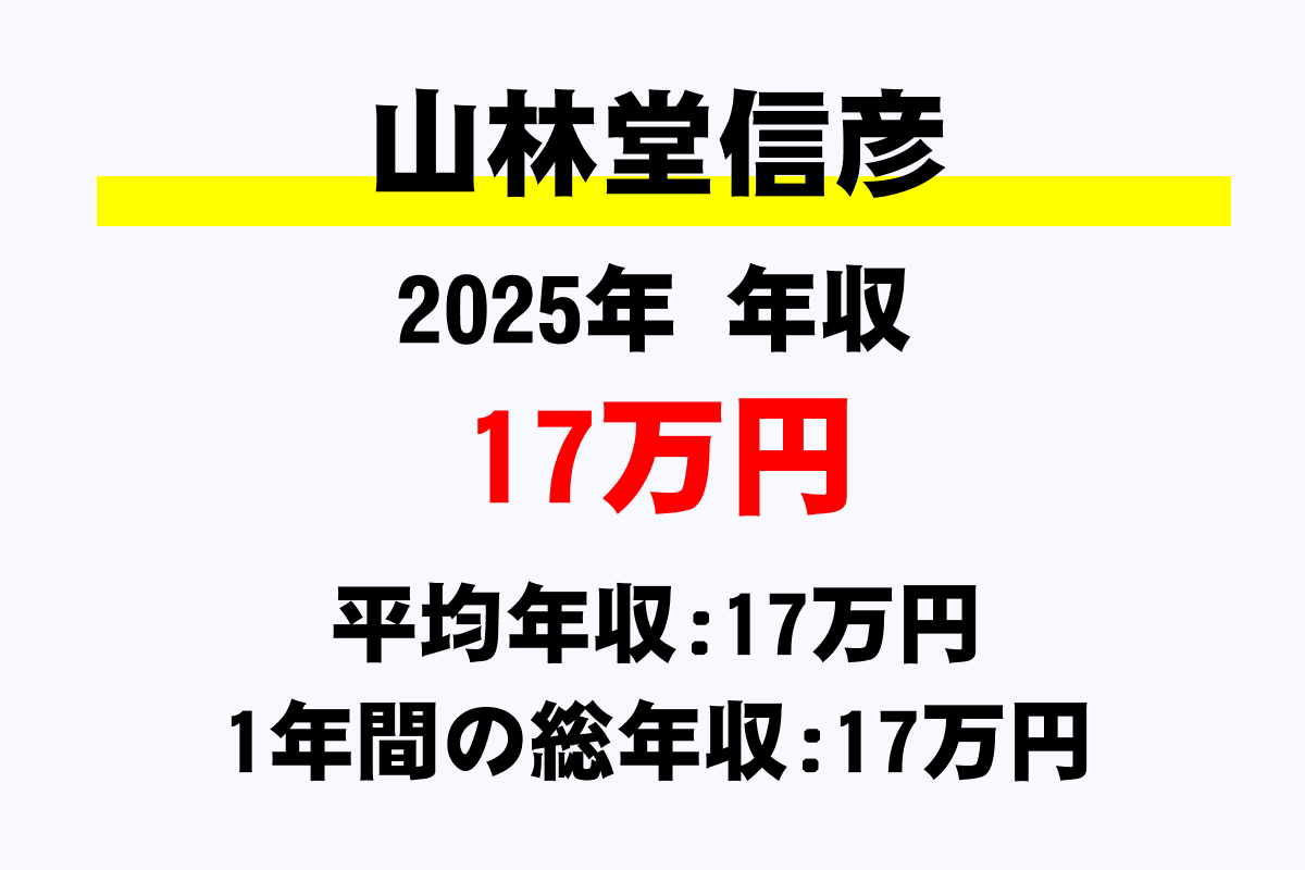 山林堂信彦騎手の年収