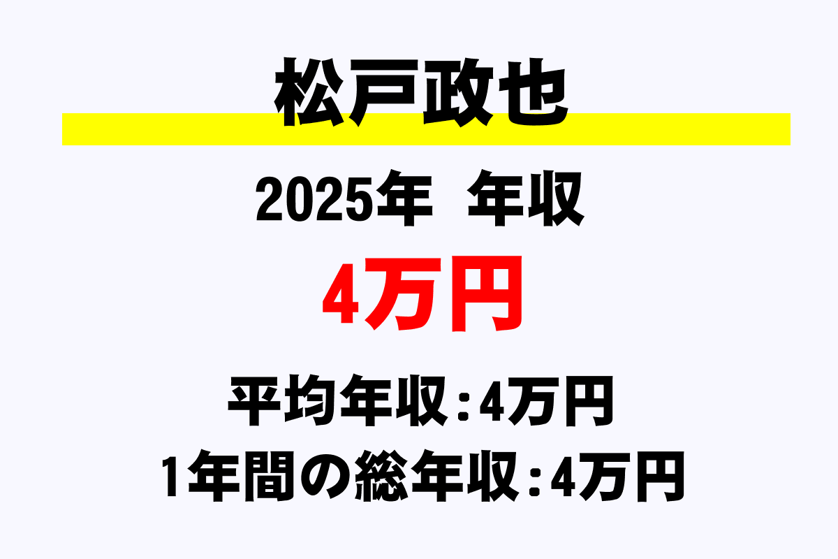 松戸政也騎手の年収