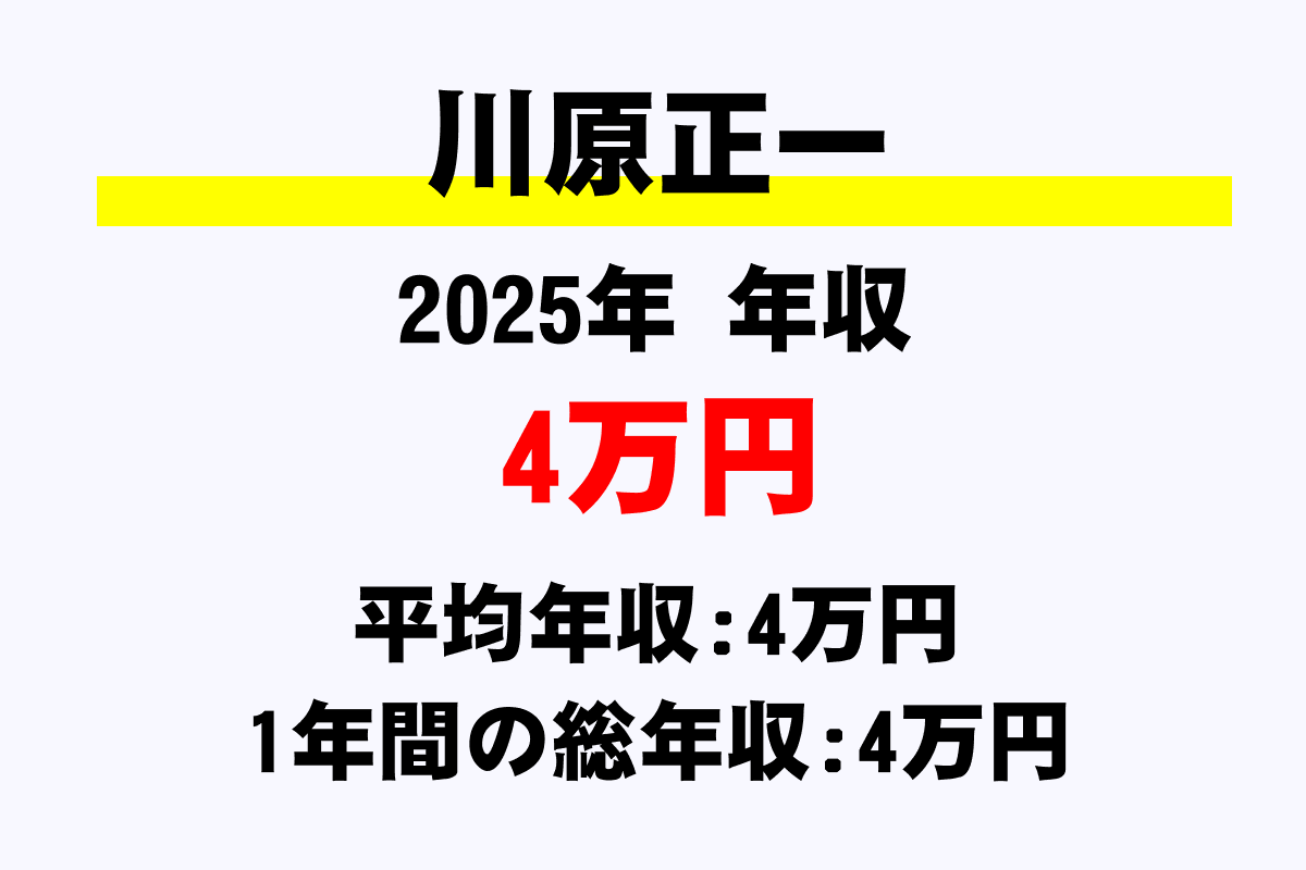 川原正一騎手の年収
