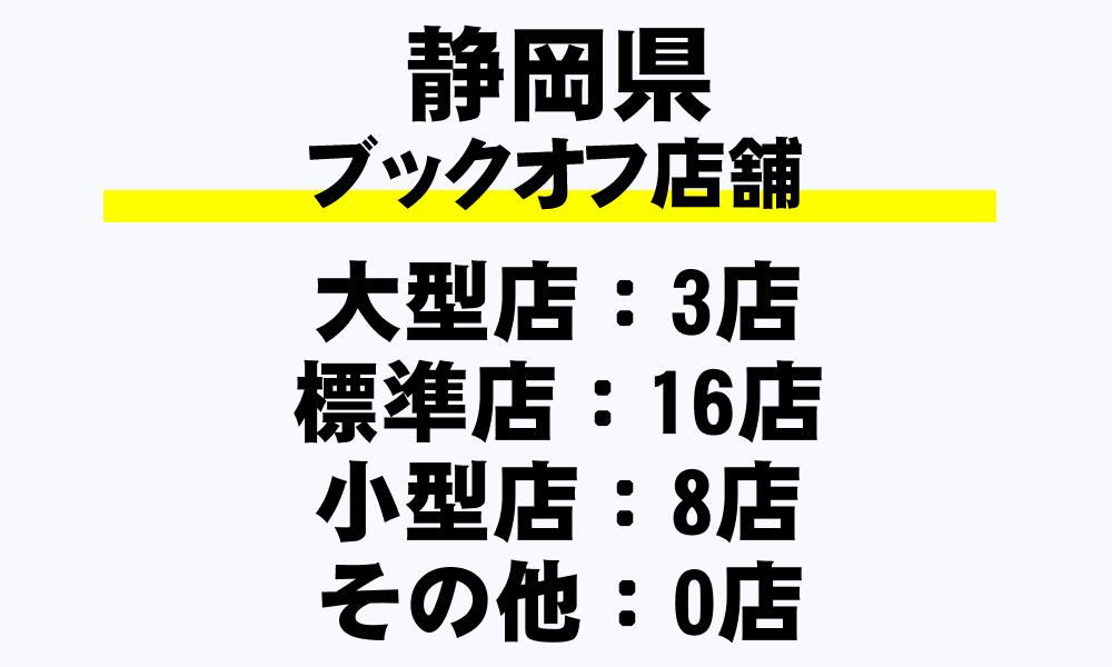 静岡県 ブックオフ全27店舗一覧 超大型店 大型店 標準店 都道府県別 年収ガイド