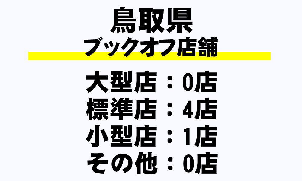 鳥取県 ブックオフ全5店舗一覧 超大型店 大型店 標準店 都道府県別 年収ガイド