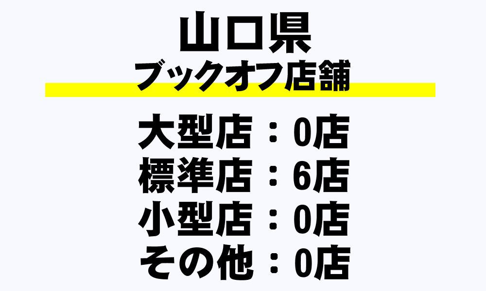 山口県 ブックオフ全6店舗一覧 超大型店 大型店 標準店 都道府県別 年収ガイド