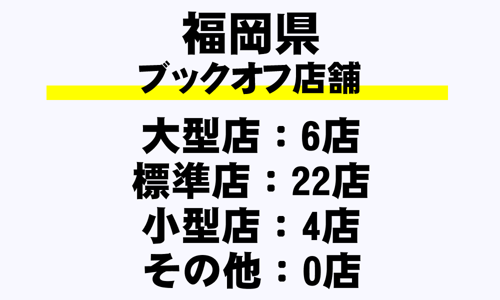 福岡県 ブックオフ全32店舗一覧 超大型店 大型店 標準店 都道府県別 年収ガイド 福岡県 ブックオフ全32店舗一覧 超大型店 大型店 標準店 都道府県別 年収ガイド