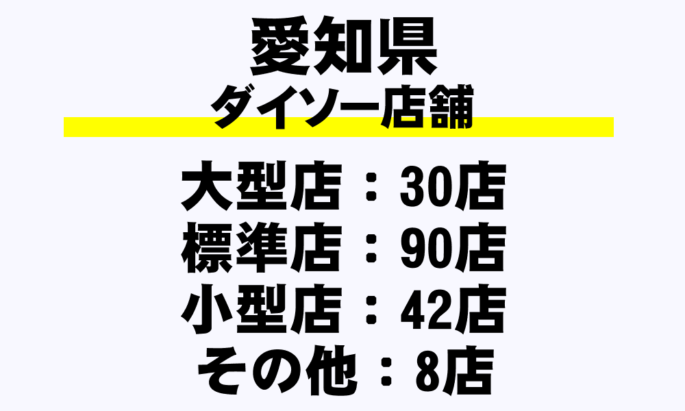 愛知県 ダイソー全170店舗一覧 大型店 標準店 小型店 年収ガイド