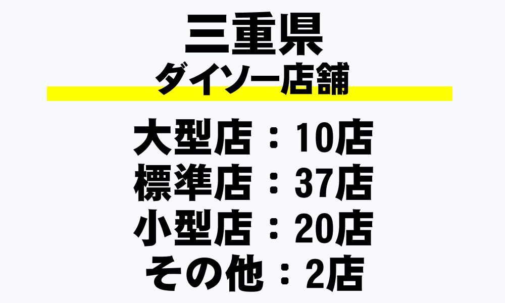 三重県 ダイソー全69店舗一覧 大型店 標準店 小型店 年収ガイド