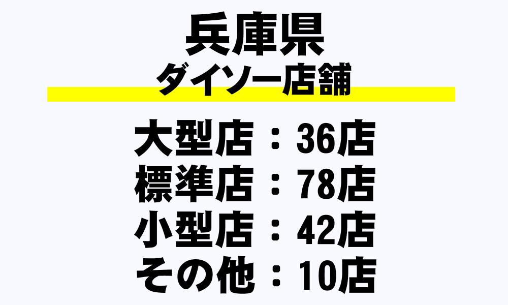 兵庫県 ダイソー全166店舗一覧 大型店 標準店 小型店 年収ガイド 兵庫県 ダイソー全166店舗一覧 大型店 標準店 小型店 年収ガイド