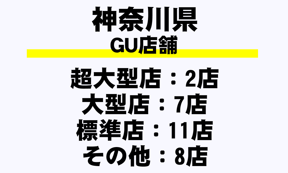 神奈川県 Guの全28店舗一覧 超大型店 フルラインストア 大型店 標準店 その他 都道府県別 年収ガイド