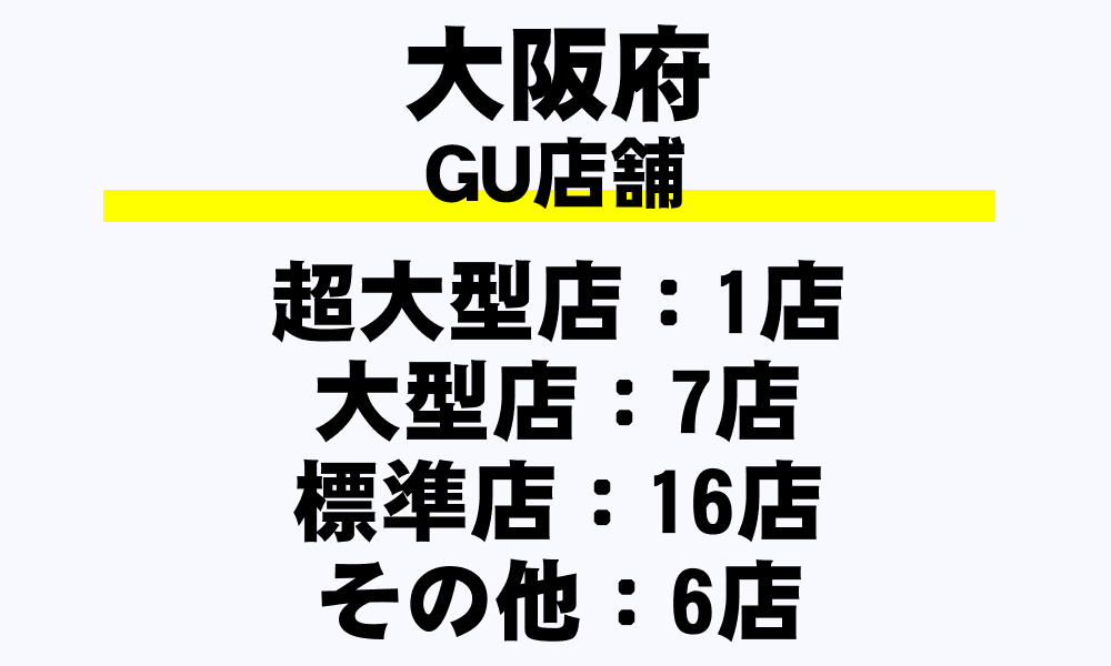 大阪府 Guの全30店舗一覧 超大型店 フルラインストア 大型店 標準店 その他 都道府県別 年収ガイド