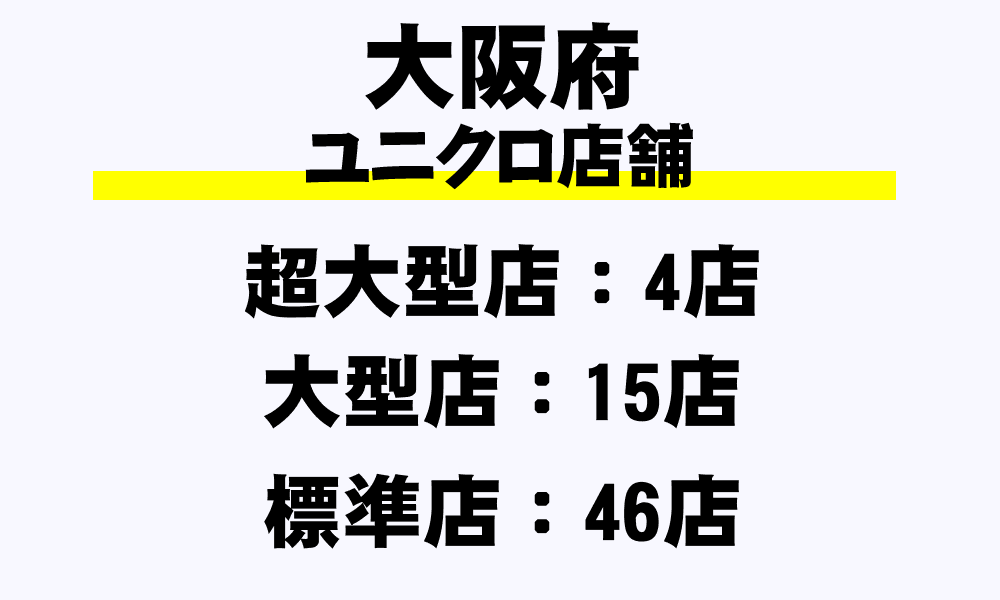 大阪府 ユニクロ全64店舗一覧 超大型店 大型店 標準店 都道府県別 年収ガイド