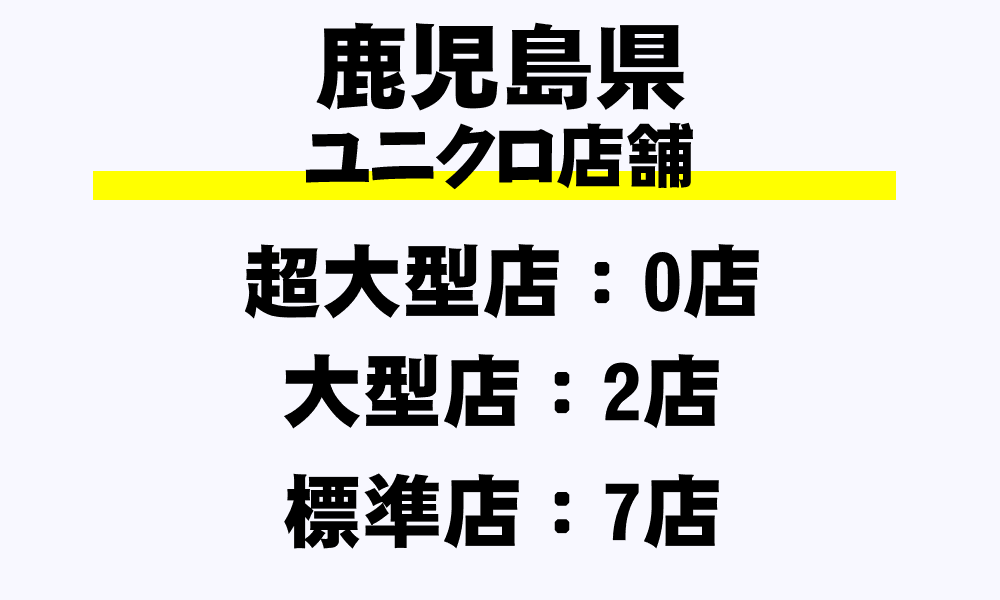 鹿児島県 Guの全3店舗一覧 超大型店 フルラインストア 大型店 標準店 その他 都道府県別 年収ガイド 鹿児島県 Guの全3店舗一覧 超大型店 フルラインストア 大型店 標準店 その他 都道府県別 年収ガイド