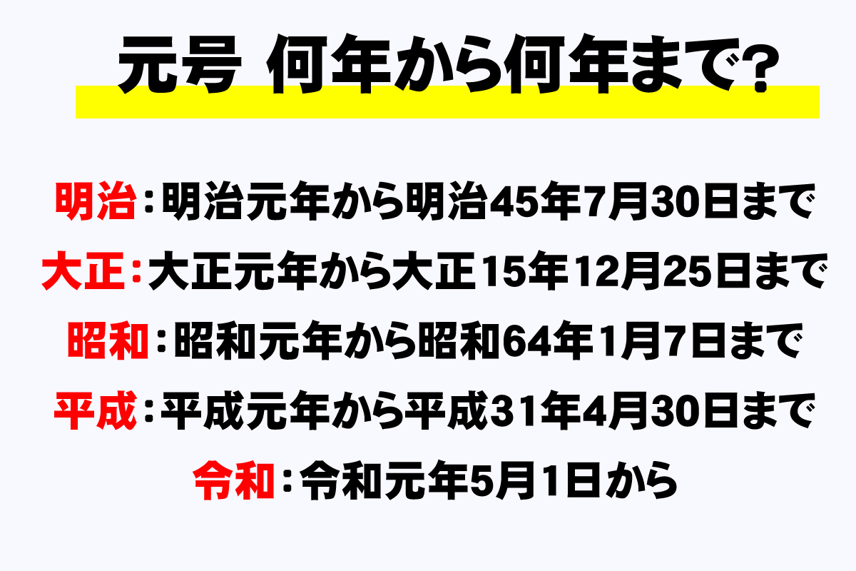 平成何年 2014年（平成26年）生まれの年齢早見表｜西暦や元号から今何歳？を計算