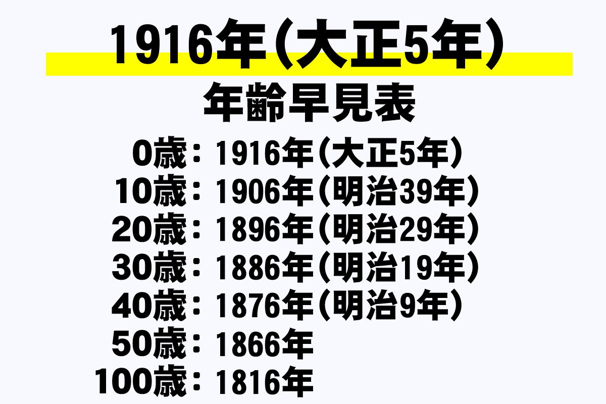 2025年最新】平成萬年暦の人気アイテム - メルカリ