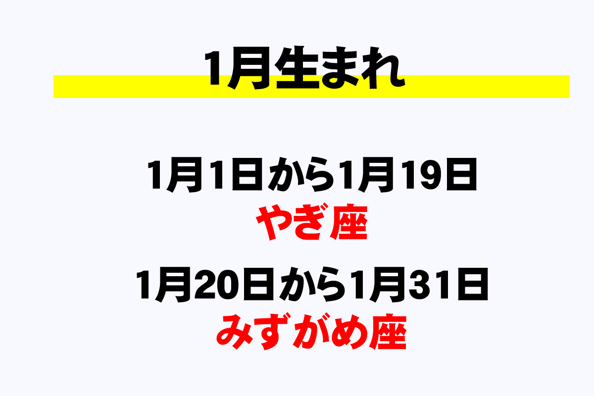 1月の星座と誕生日一覧 1月生まれは何座 年収ガイド