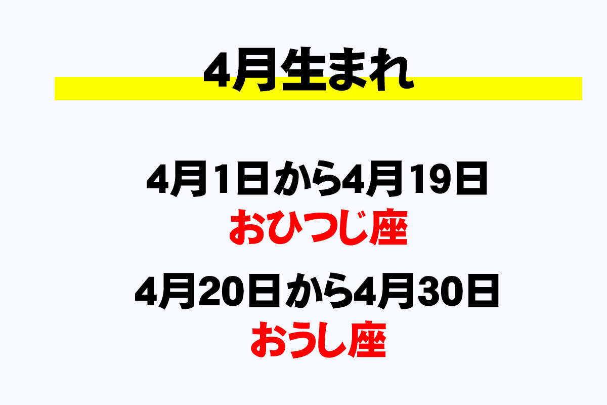 4月の星座と誕生日一覧 4月生まれは何座 年収ガイド