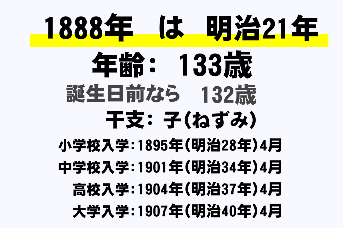 18年 明治21年 生まれの年齢早見表 今何歳 学年 卒業 干支 西暦 年収ガイド 18年 明治21年 生まれの年齢早見表 今何歳 学年 卒業 干支 西暦 年収ガイド
