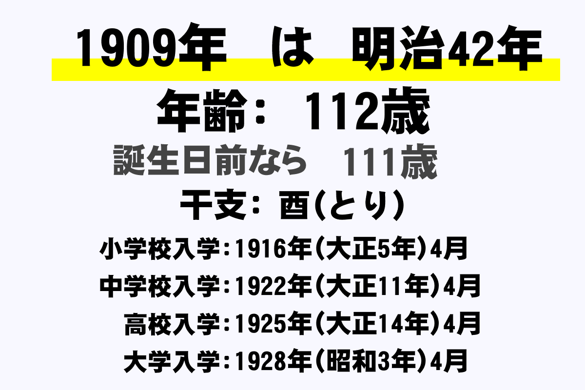 1909年 明治42年 生まれの年齢早見表 今何歳 学年 卒業 干支 西暦 年収ガイド