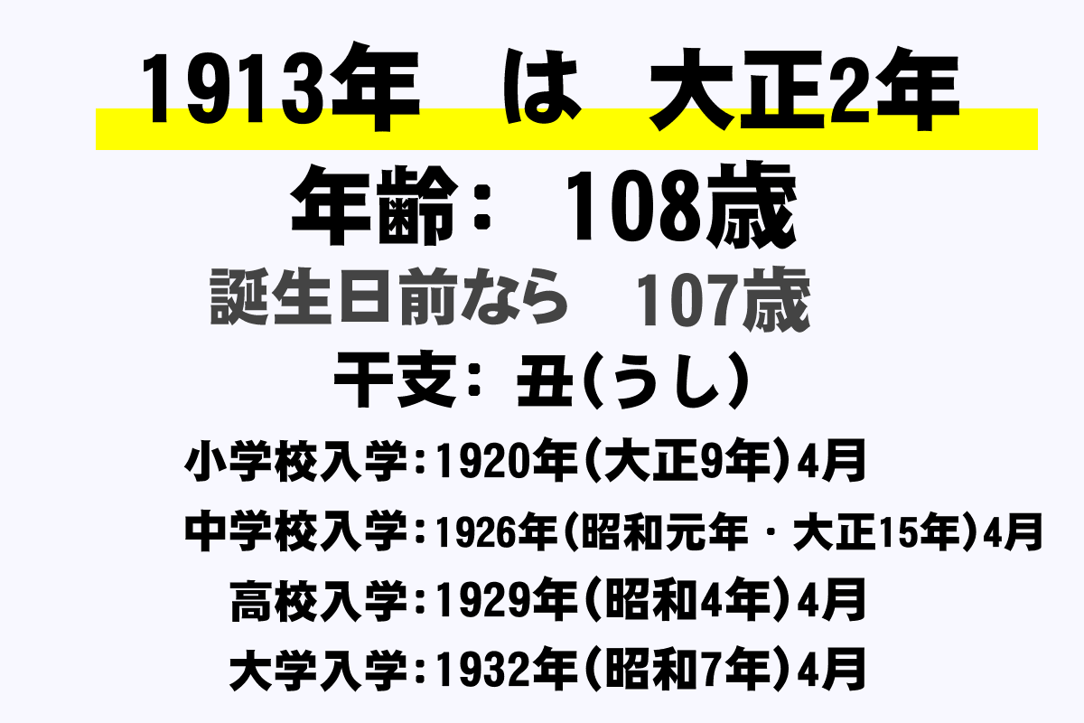 1913年 大正2年 生まれの年齢早見表 今何歳 学年 卒業 干支 西暦 年収ガイド