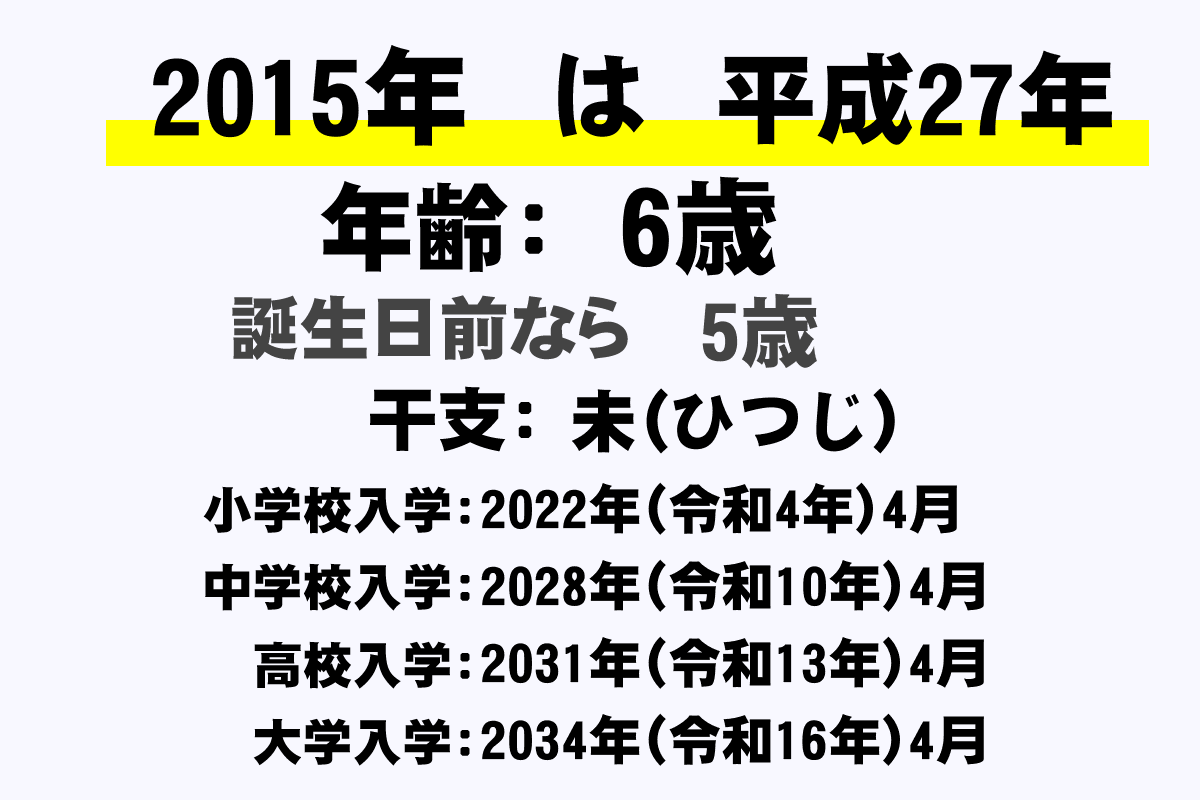 平成 27 年 は 西暦 何 年 です か