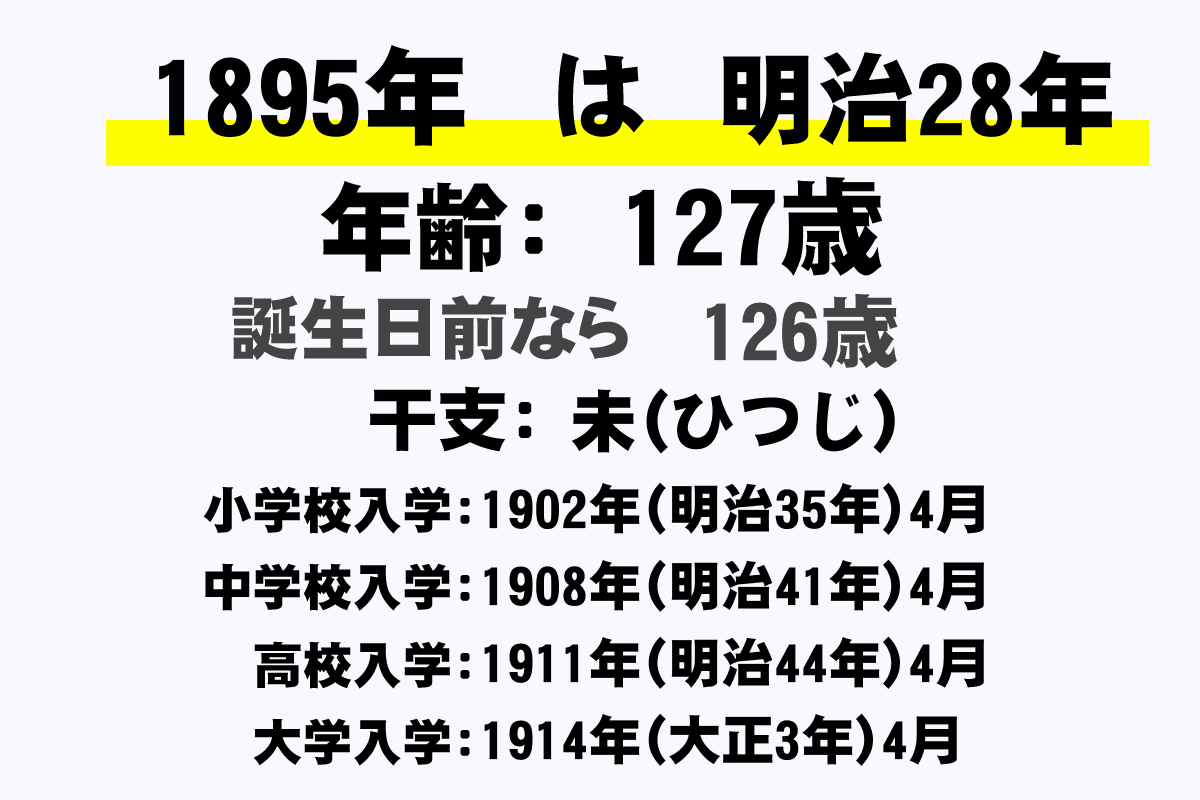15年 明治28年 生まれの年齢早見表 今何歳 学年 卒業 干支 西暦 年収ガイド