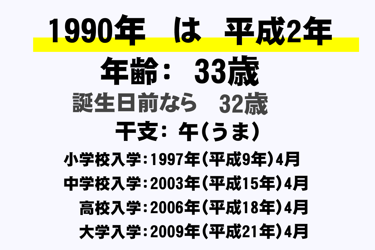 【OSAKA EXPO 90 大阪万博　5,000円銀貨幣】平成2年エンタメ/ホビー