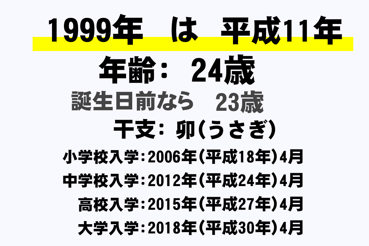 ELYTRA（日本鞘翅学会誌）1989年～1999年(22冊)